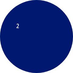 A screenshot of the robot's screen, with a white 2 printed near the center of the upper left quadrant, at row 3 column 2.