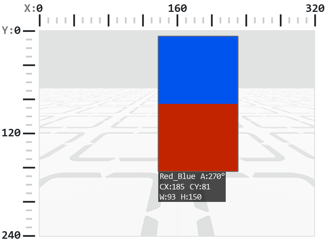 A camera interface displays a vertically stacked object with a blue top half and a red bottom half, centered in the frame. A label beneath the object reads Red_Blue A:270° CX:185 CY:81 W:93 H:150, indicating the object's name, angle of rotation, center X and Y coordinates, width, and height. Gridlines and numeric axes mark the image dimensions, with X ranging from 0 to 320 and Y from 0 to 240.