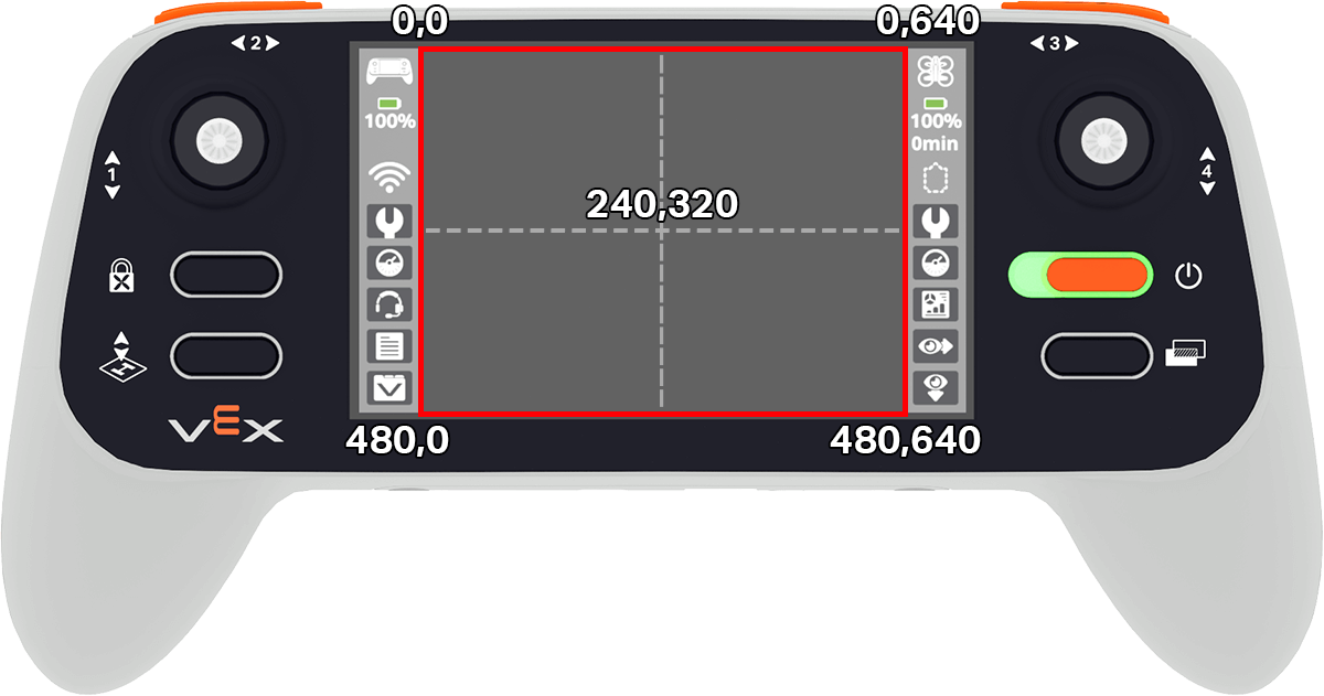 A VEX AIR Drone Controller with the printable area of the screen dimensions labeled and outlined in a red box. The coordinates begin with (0,0) in the upper left corner, and proceed clockwise with (0, 640), (480, 640), and (480,0) to the lower left corner. The center coordinates of the screen are labeled (240, 320).