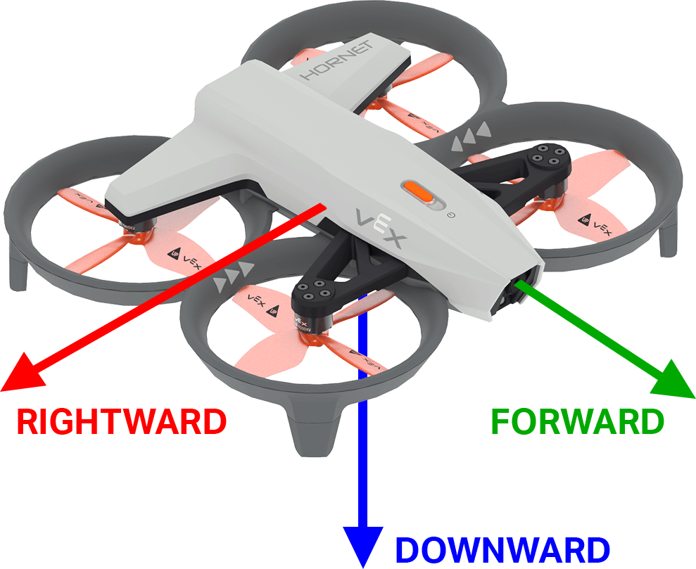 A VEX AIR Drone is shown with green arrow extending from the nose of the drone labeled Forward, a blue arrow extending from the center of bottom of the drone labeled Downward, and a red arrow extending from the right side of the drone beside the VEX logo, labeled Rightward.