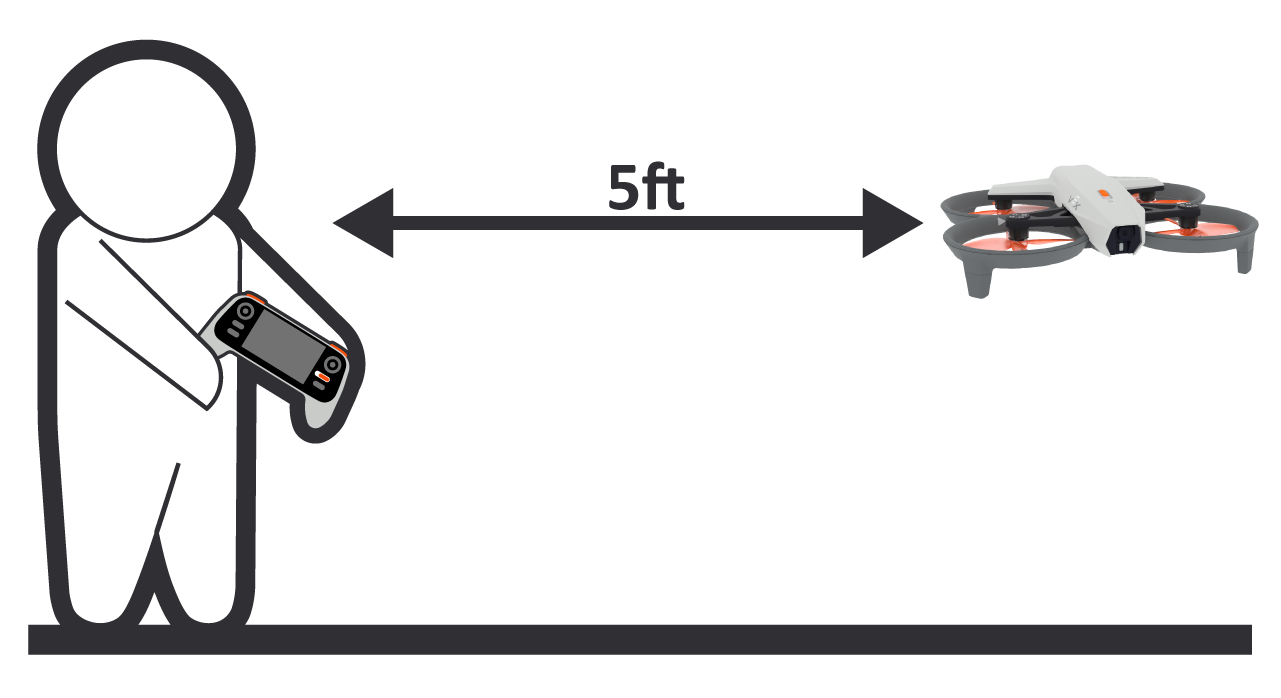Illustration showing a person holding a controller standing five feet away from a hovering drone, with arrows indicating a 5 ft safety distance.