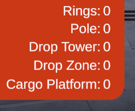 A close up screenshot of the upper left corner of the simulator listing Rings, Pole, Drop Tower, Drop Zone, and Cargo Platform scores, all set to zero.