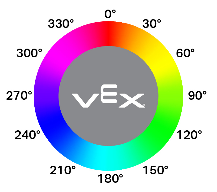 La rueda de colores VEX que muestra los grados de los colores alrededor de un círculo, con el rojo en 0 grados y en transición a través del arco iris a medida que aumenta el valor.