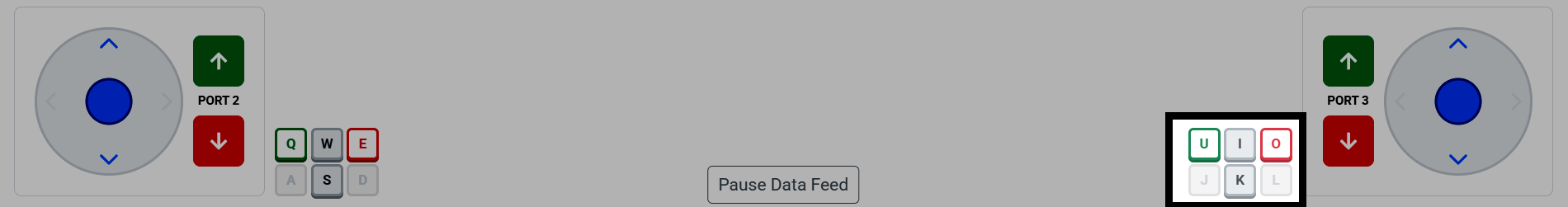 Screenshot of Drive mode, with the Port 3 keyboard controls highlighted, showing the U, I, and O keys.