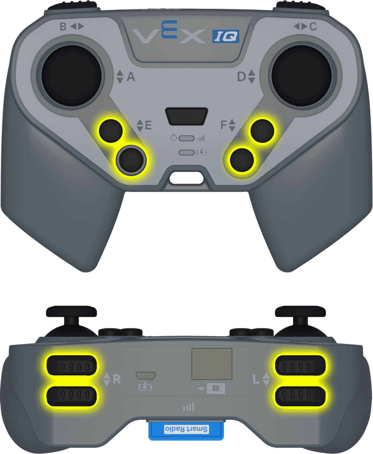 The IQ 1st gen Controller with all buttons highlighted.
