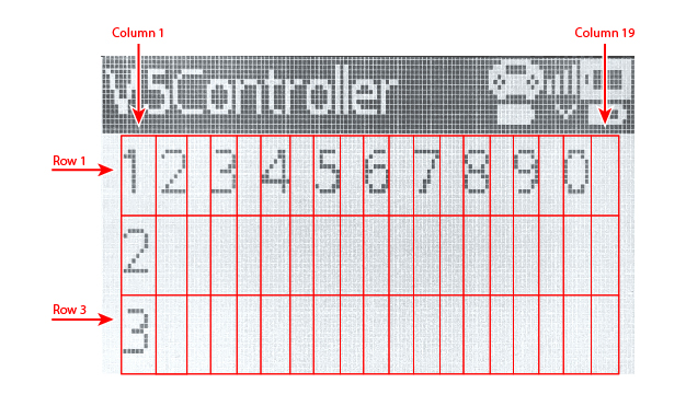 A screenshot of the V5 Controller screen, showing the rows and columns in the printable area. Row 1 Column 1 starts at the upper left corner and row 3, column 19 are in the lower right corner.