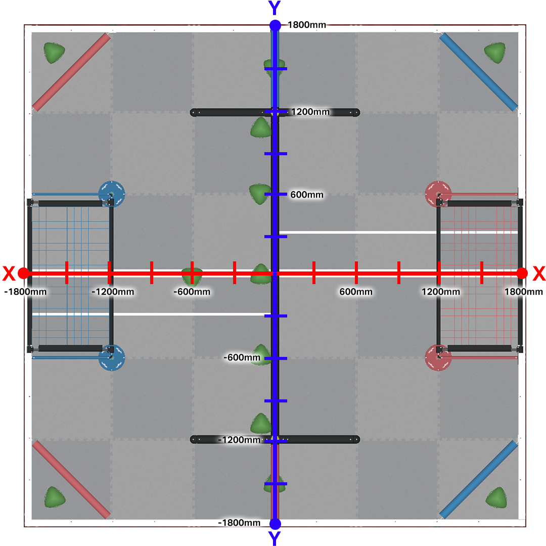 Striker robot with sensors and motors used in the Over Under Playground.
