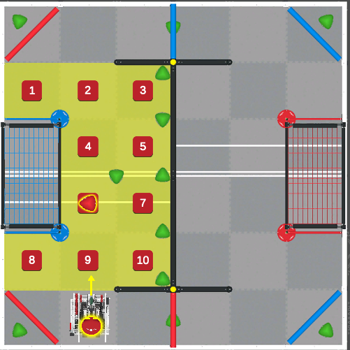 V5 Over Under Playground 赛前三球放置选项。